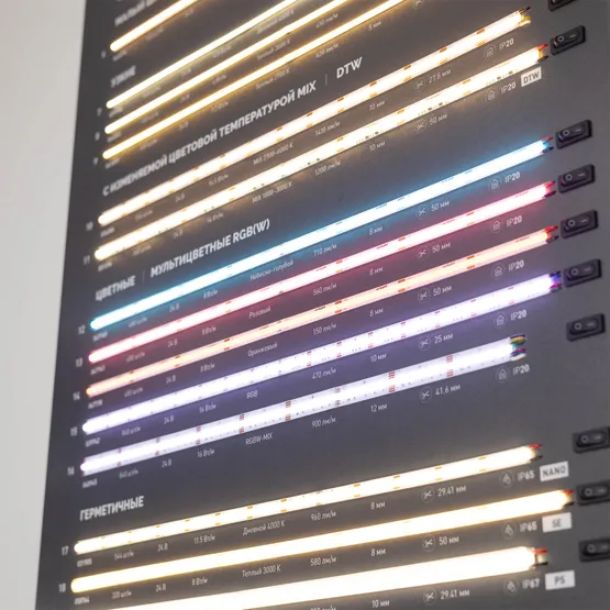 Фото #8 товара Стенд Ленты ARL-COB-01-830х600mm (230V) (Arlight, -)